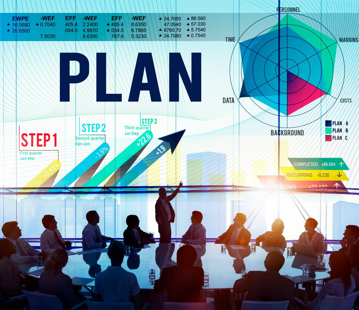 Expert Business Plan Development